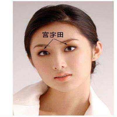 眼睛周圍 痣